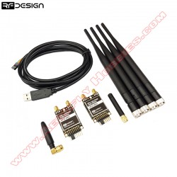 RFDesign 900x Modem Bundle